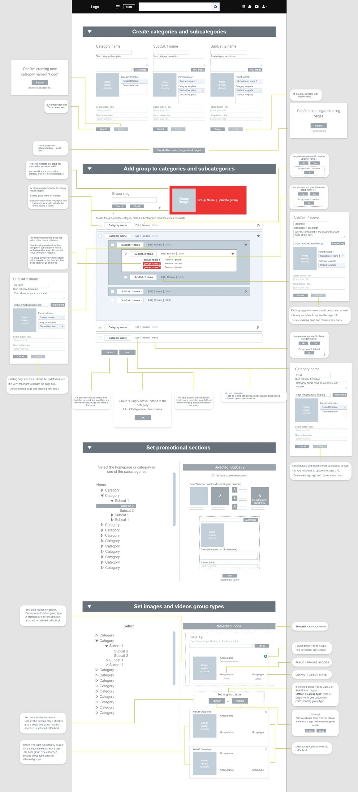 Wireframing – Strongetic